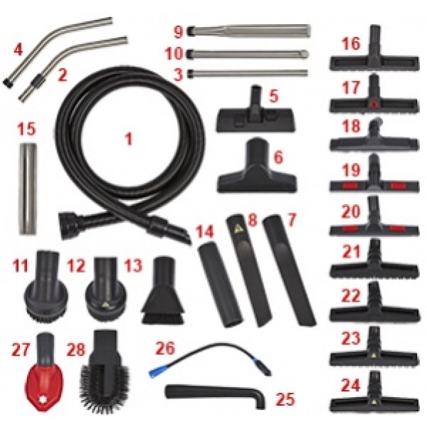 Tool_Kits,_Accessories_and_Consumables_32mm_Accessories_